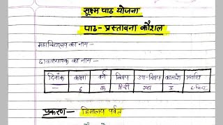 प्रस्तावना कौशल विषयहिन्दी सूक्ष्म पाठ योजना  Prastavana Kaushal subject hindi  Path Prastavana [upl. by Oicnevuj]