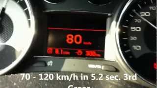 The New Peugeot RCZ 16 Turbo Test on Street 200 THP 2013 0100km 69 sec [upl. by Vergne627]