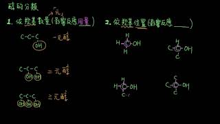 352醇和醚49醇的分類 [upl. by Marjana]