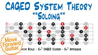 CAGED Theory  How to Solo [upl. by Buxton862]