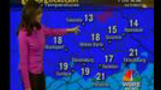 WBRE Weather Kristi Capel [upl. by Franchot]