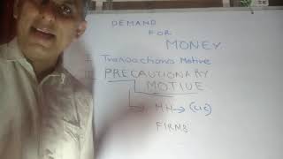 Precautionary Motive for Money demand [upl. by Bone]