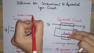 Difference Between Combinational and Sequential Logic Circuits  DLD2024 Short Questions [upl. by Audley578]