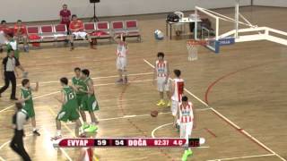 Mürüvvet Evyap Koleji  Doğa Koleji Basketbol Final Maçı [upl. by Neural]