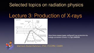 Selccted Topics on Radiation Physics Lecture 3 Production of xrays [upl. by Good]