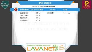 Pomborneit Gold U17 Girls v Colac U17 Girls [upl. by Furmark]