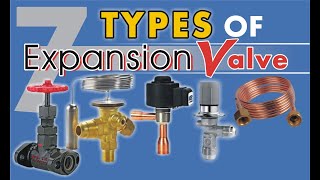 types of expansion valve in refrigeration system [upl. by Ronal812]