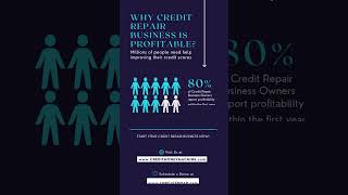 Why Credit Repair Business is Profitable 2 [upl. by Bor]