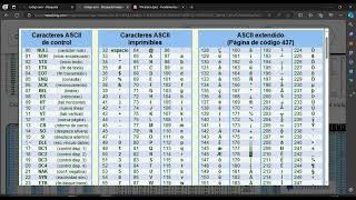 Cifrado Vigenere desarrollado en excel 2021 [upl. by Aneerb]