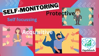 self monitoring acquisitive amp protective [upl. by Nylirrej]