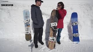 Yes Optimistic 2020 Snowboard Review [upl. by Yam]