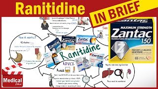 Ranitidine 150 mg  Zantac  Uses Dosage Side Effects Contraindications and Some Advice [upl. by Danyelle]