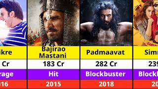 Ranveer Singh Hits And Flops Movies List  Data Planet [upl. by Nobell]