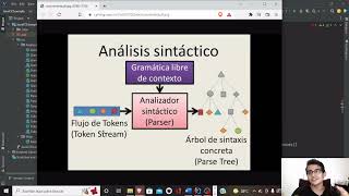 Analizador Sintáctico con JavaCC [upl. by Salzhauer]