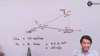 Instantaneous Center of Rotation  Problem 4  Kinematics of Rigid Bodies  Engineering Mechanics [upl. by Abagael813]