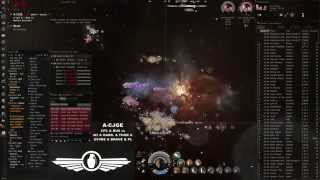 CFC amp RUS vs N3 amp DARK amp THOR amp EV0KE amp BRAVE amp PL  Ishtar Fleet  18012015 [upl. by Arimahs640]