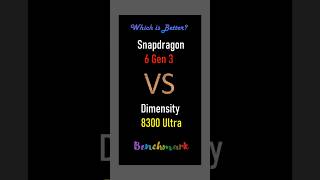 Dimensity 8300 Ultra VS Snapdragon 6 Gen 3  Best kaun  Snapdragon 6 Gen 3 VS Dimensity 8300 Ultra [upl. by Albion]