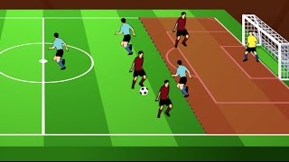 Offside in Soccer Football Rule in Under 2 Minutes [upl. by Eutnoj]