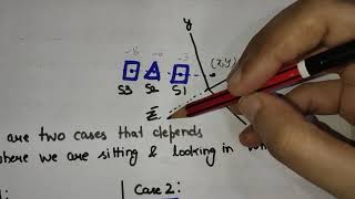 Lecture 20 DepthBuffer or ZBuffer Algorithm [upl. by Lirbij]