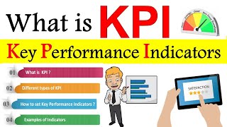 What is Key Performance Indicators KPI   How to Develop Key Performance Indicators  KPI [upl. by Ahgiel]