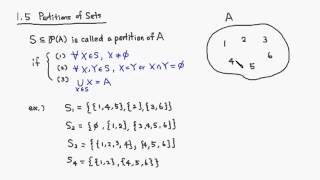 15 Partitions of Sets [upl. by Aicsile]