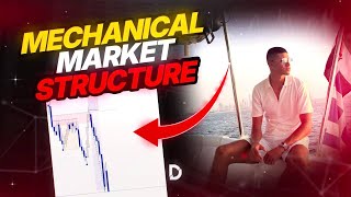 Mechanical Market Structure for beginners [upl. by Annohsat280]