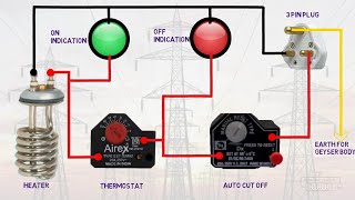 how to connection geyser [upl. by Asiulairam]