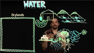 Permaculture Design for Water [upl. by Chrotoem]