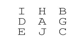 Iconic Memory Test demo of a classic psychophysics experiment by George Sperling on VSTM [upl. by Latyrc]