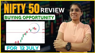 Nifty Analysis for tomorrow ✅ [upl. by Incrocci]