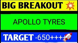 APOLLO TYRES SHARE LATEST BEWS TODAYAPOLLO TYRES SHARE TARGETAPOLLO TYRES SHARE ANALYSIS [upl. by Annie44]