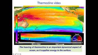 Ocean thermocline and weather [upl. by Adnara379]