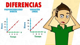 DIFERENCIAS ENTRE LA PROPORCIONALIDAD DIRECTA Y LA VARIACIÓN LINEAL Super facil  Principiantes [upl. by Adnilahs]