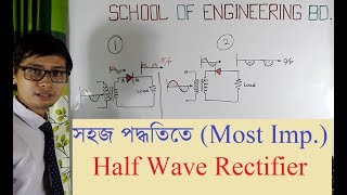 Half wave rectifier Lesson 05 [upl. by Ivatts]