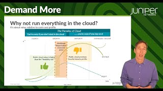 Cloud is a Network  How Juniper Enables the Telco Cloud [upl. by Hibbs]