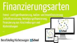 Finanzierungsarten Innen Außen Eigen Fremd aus Abschreibungen aus Rückstellungen Selbstfinanzierung [upl. by Ardnama438]