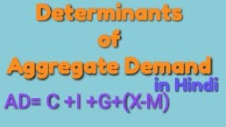 Determinants of Aggregate Demand [upl. by Pantheas1]