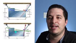 Ángulos equivalentes en ejercicio 37 estática Momentos 2D [upl. by Etteb]