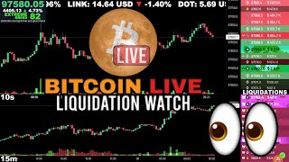 🔴 Bitcoin LIVE Chart amp Liquidation Watch [upl. by Aix983]