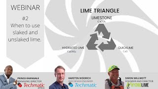 Process of Lime Slurry Production Webinar 4 Short 2 [upl. by Allemat596]