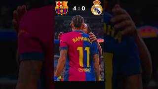 →Barcelona Vs Real Madrid 4  0 🥵🔥 Laliga 2024  sports football shorts viralshort ronaldo [upl. by Eireva548]