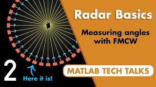 Measuring Angles with FMCW Radar  Understanding Radar Principles [upl. by Nari888]