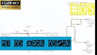 M3 05XD260526Schéma hydrauliqueLa vanne ECS mitigée et les 2 pompes recyclage ECSfolio04 [upl. by Arekat834]