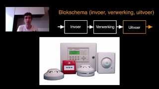 Technische Automatisering 1 Blokschema [upl. by Chlo]