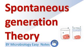 Spontaneous Generation theory [upl. by Ilil]