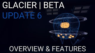 Glacier  Beta Update 6 Overview amp Features [upl. by Ahilam]