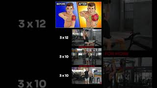 Build Wider Shoulders  Shoulder Workout shoulderworkout shoulder pushworkout workout [upl. by Nayr998]