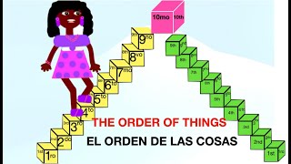 LEARN ORDINAL NUMBERS IN SPANISH AND ENGLISH APRENDE NUMEROS ORDINALES EN INGLES Y ESPAÑOL [upl. by Gerladina]