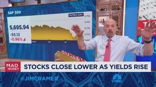 Downgrades can really hurt longterm investors says Jim Cramer [upl. by Bordiuk662]