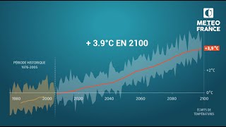 MétéoFrance éclaire le climat en France jusqu’en 2100 [upl. by Ajay]